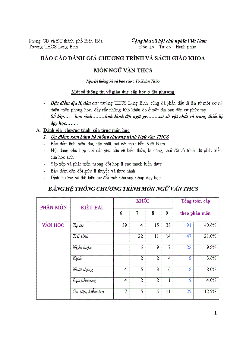 Đánh giá CT SGK Ngữ văn THCS Tô Xuân Thảo