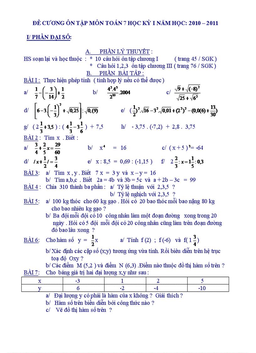 Đề cương ôn tập toán 7