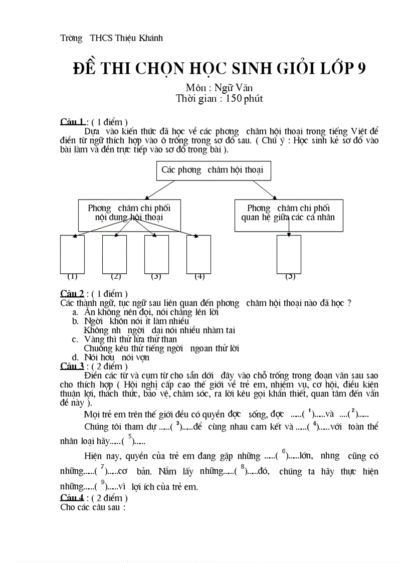 Đề thi cấp HSG Văn Huyện 9