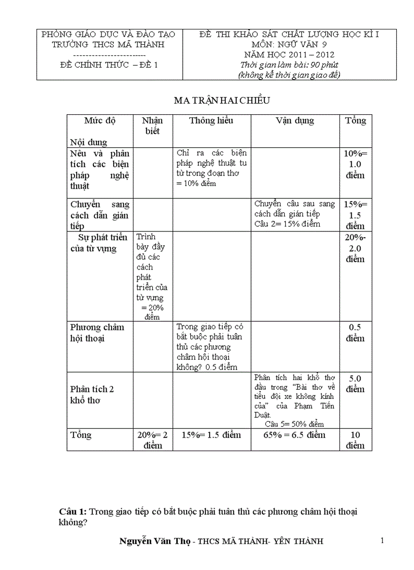 Dề thi van 9 ki 1