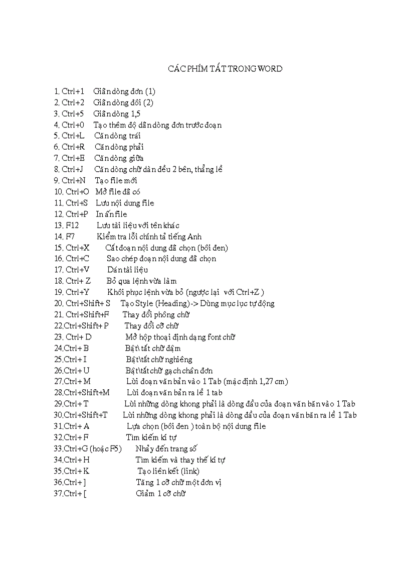 Các tắt trong word