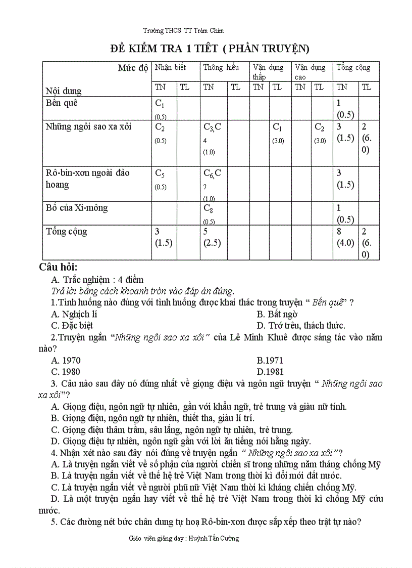 De kiem tra tuan 33