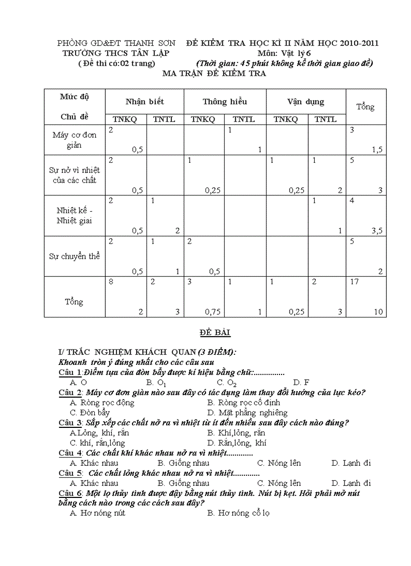 Đê kiểm tra vật li ki II