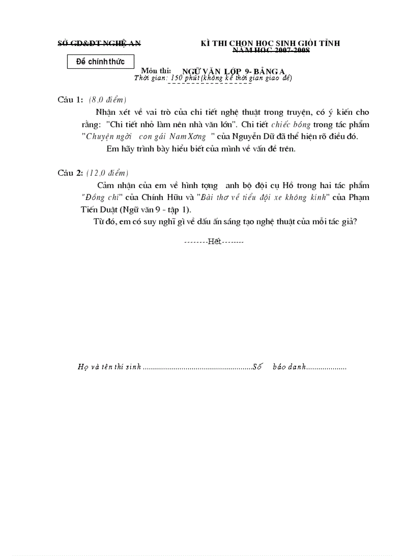 Đề thi HSG VănTỉnh Nghệ An lớp 9 Năm 2008