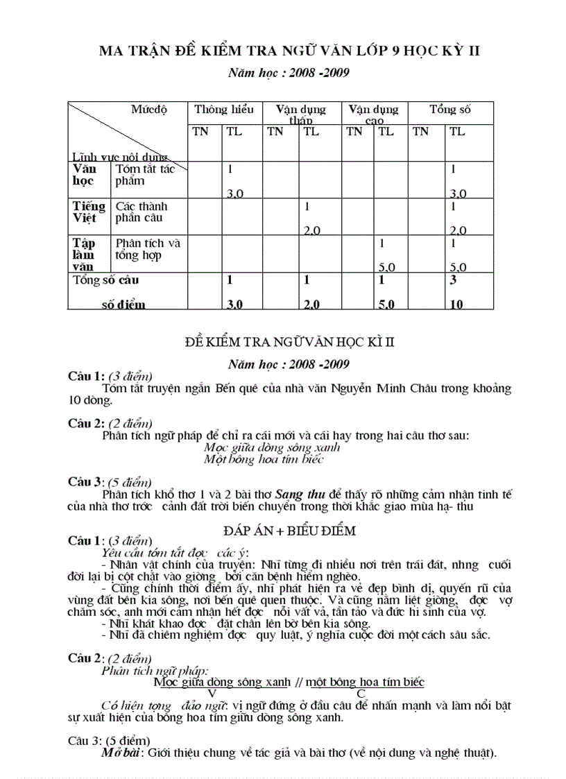 Đề KT NV9 HKII có MT 08 09