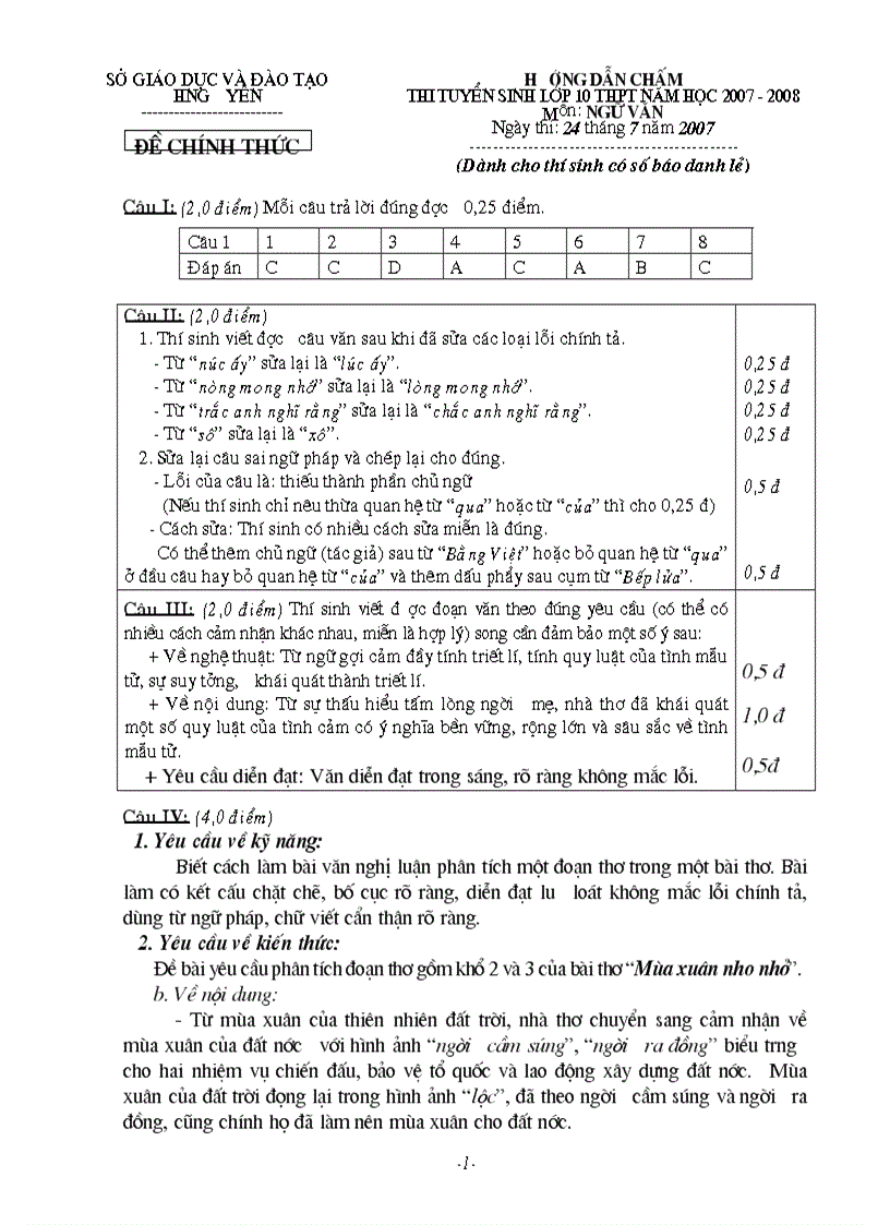 Hướng dẫn chấm tuyển sinh đề lẻ word