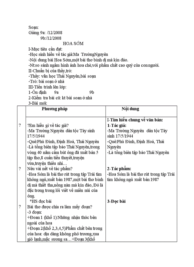 Hoa som vh thai nguyen