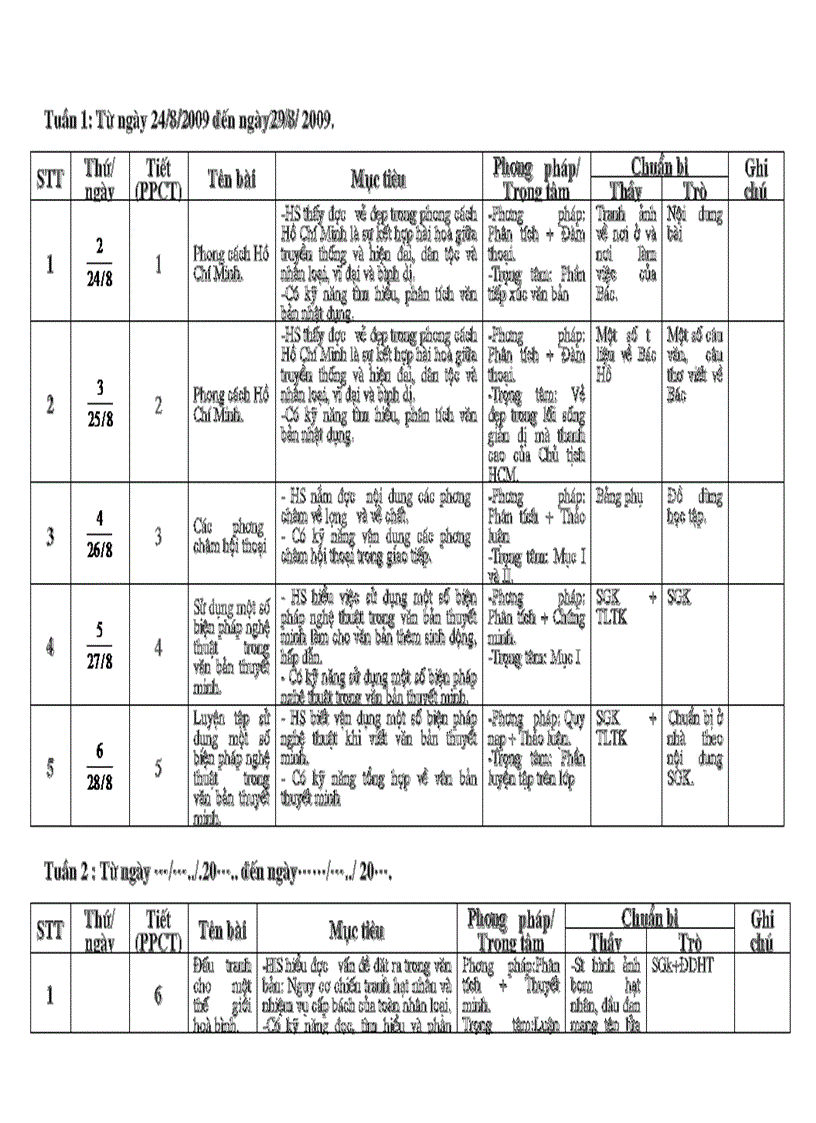 Kế hoạch bộ môn 1