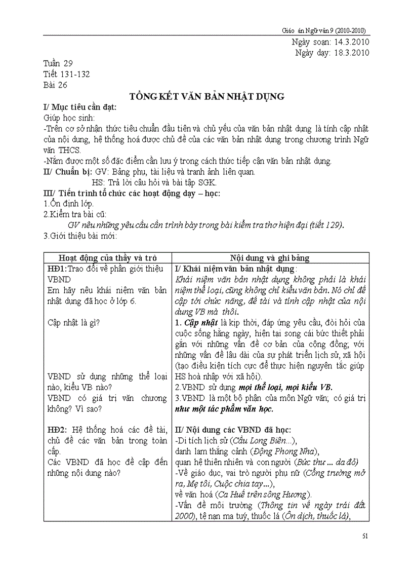 Ngữ van 9 HKII TẠP 4