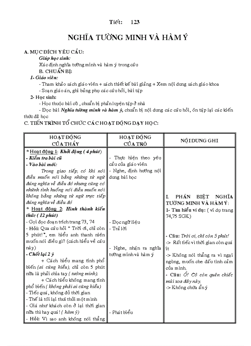 Tiết 123 Nghĩa tường minh và hàm ý