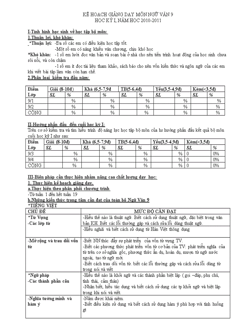 Kế hoach giảng dạy ngữ văn 9 1