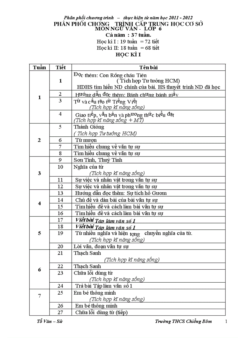 Ppct môn ngữ văn gdcd lịch sử thcs năm hoc 2011 2012