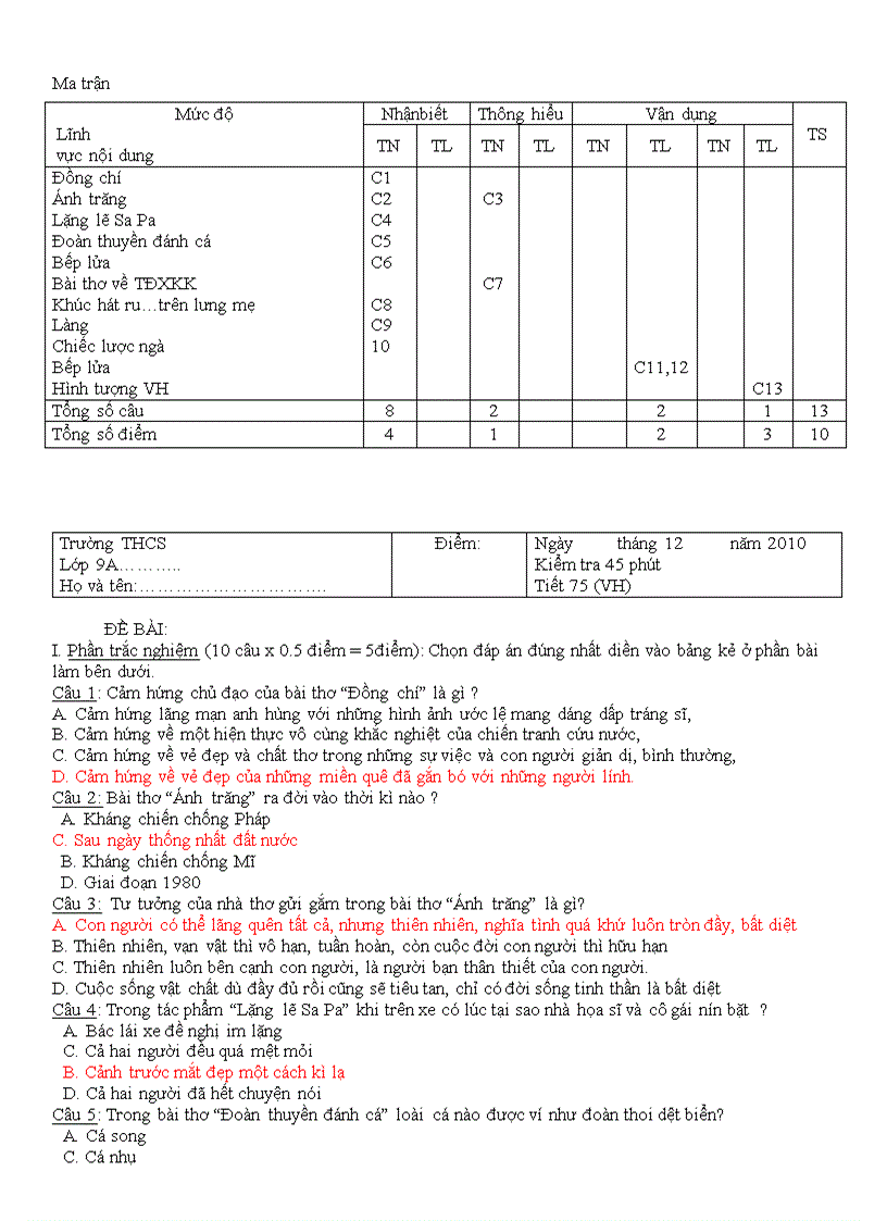 Tiết 75 KT Văn9