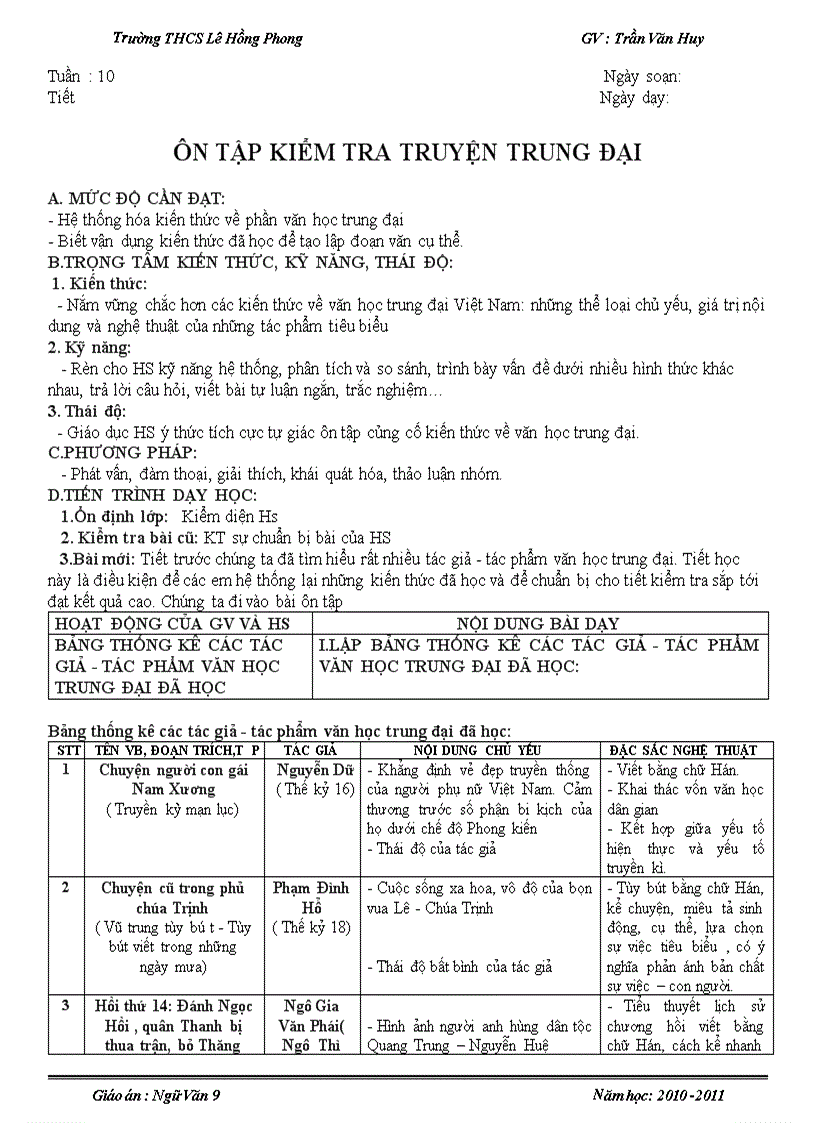 Huygia v9 tuần 10cktkn