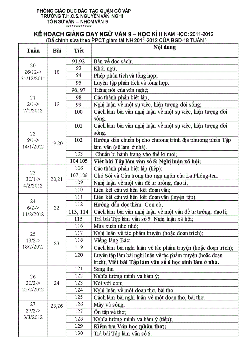 Kế hoạch giảng dạy ngữ văn 9 hkii đã giảm tải theo nh 2011 2012 bổ sung số bài