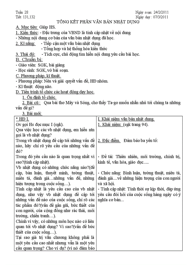 Ngữ văn 9t28CKTKN