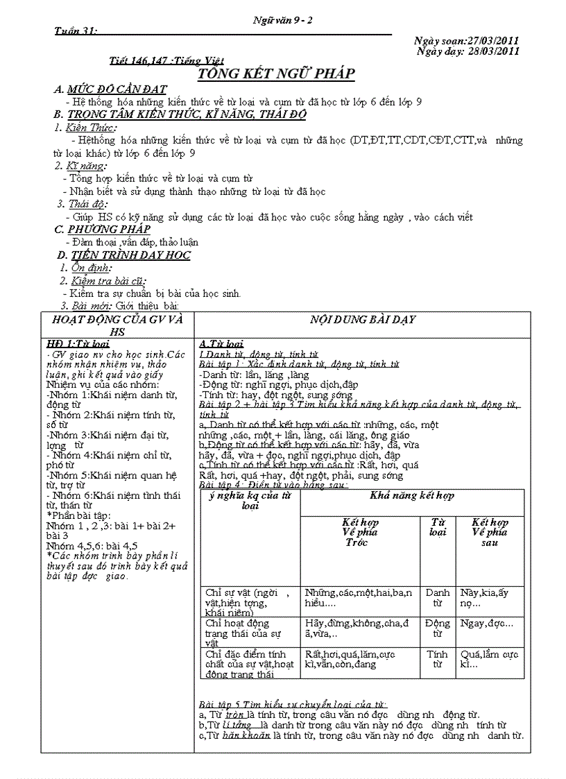 Huygia v9 tuần 31 cktkn