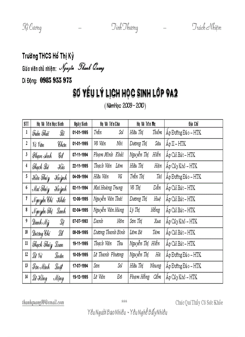 Thanhquang1180 sơyếulílịch9a2