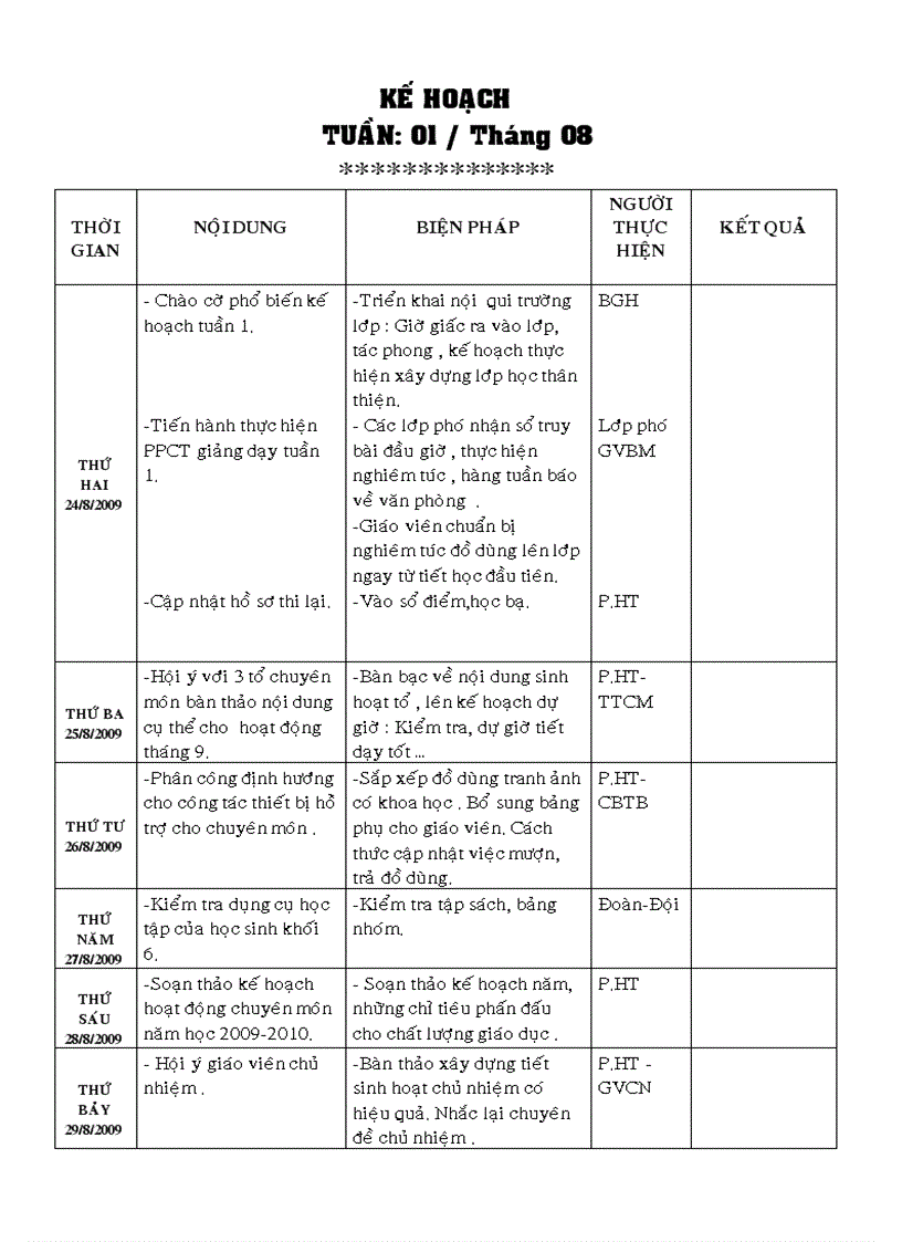 Kế hoạch tuần của chuyên môn