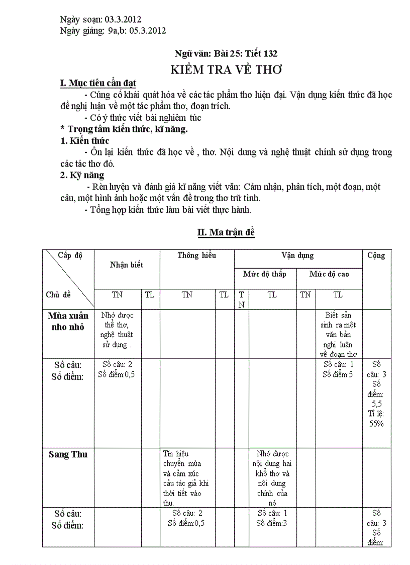 Tiết 133 kt1 tiết về tho