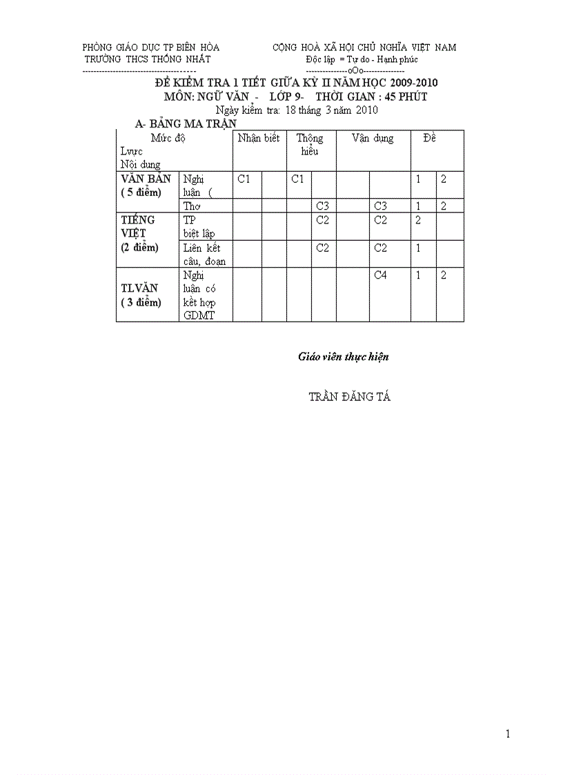 Kiểm tra giữa học kì 2 văn 9