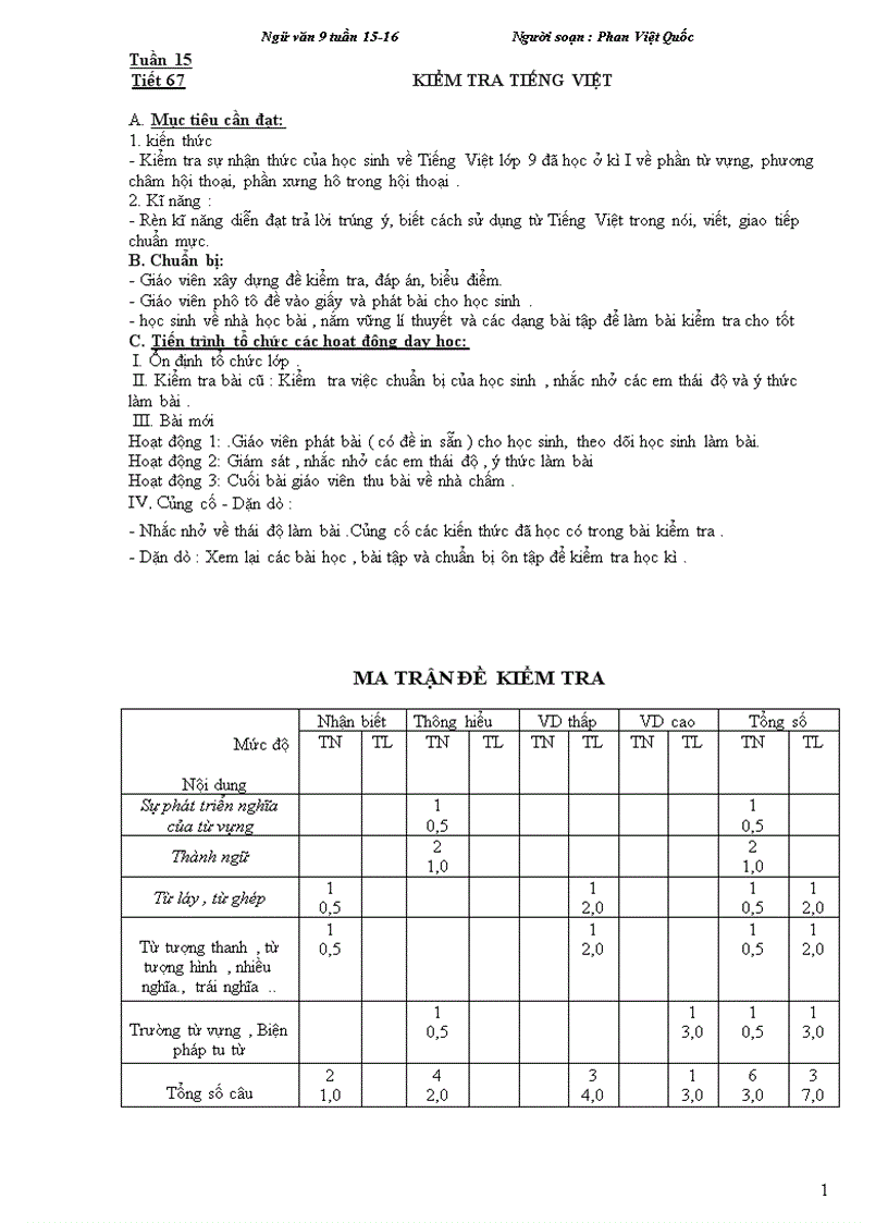 Ngữ văn 9 sửa theo CKTKN mới 2011