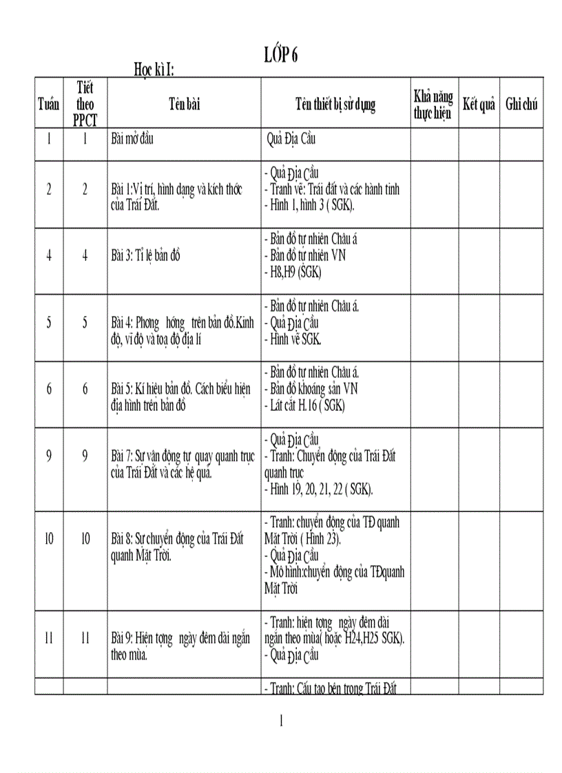 Kế hoạch SDTB ĐỊa lí 6 7 8 9