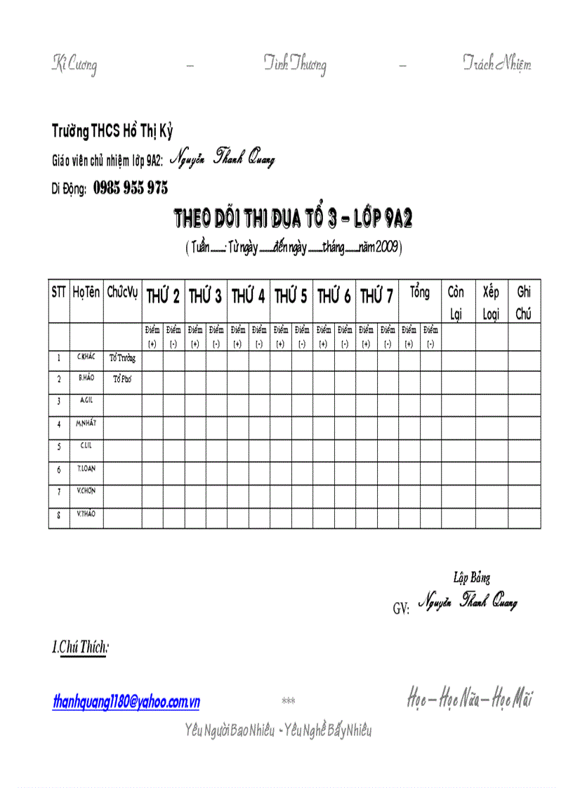 Thanhquang1180 chủnhiệm9a2