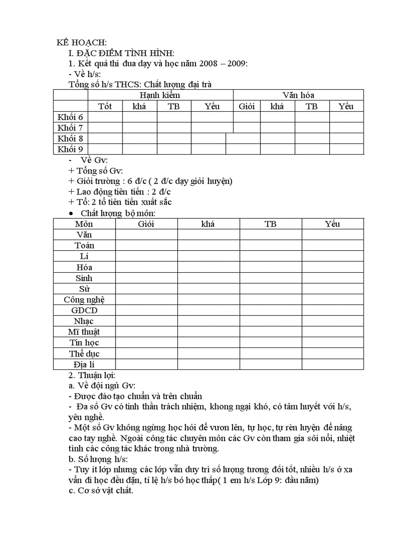 Kế hoạch THCS