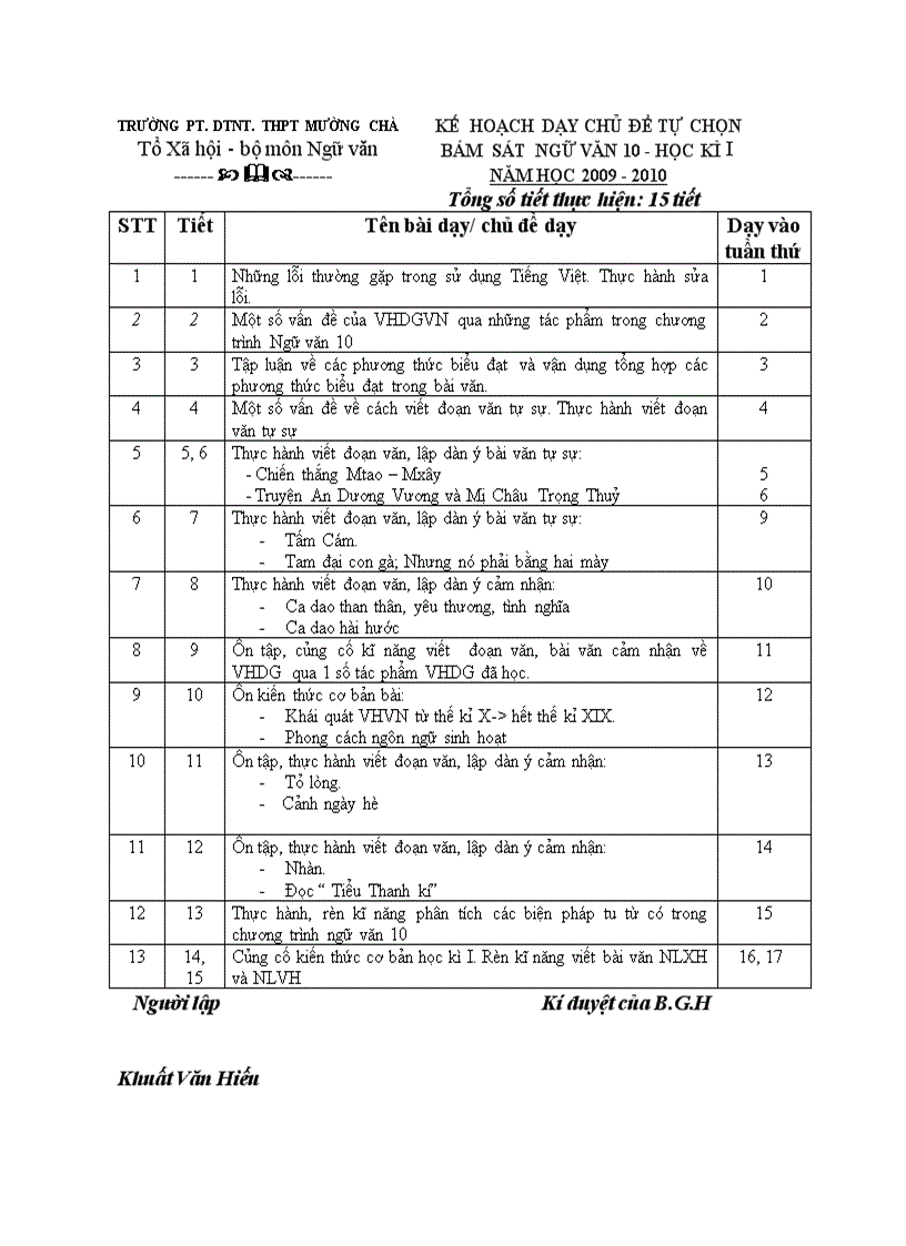 Kế hoạch dạy tự chọn ngữ văn 10