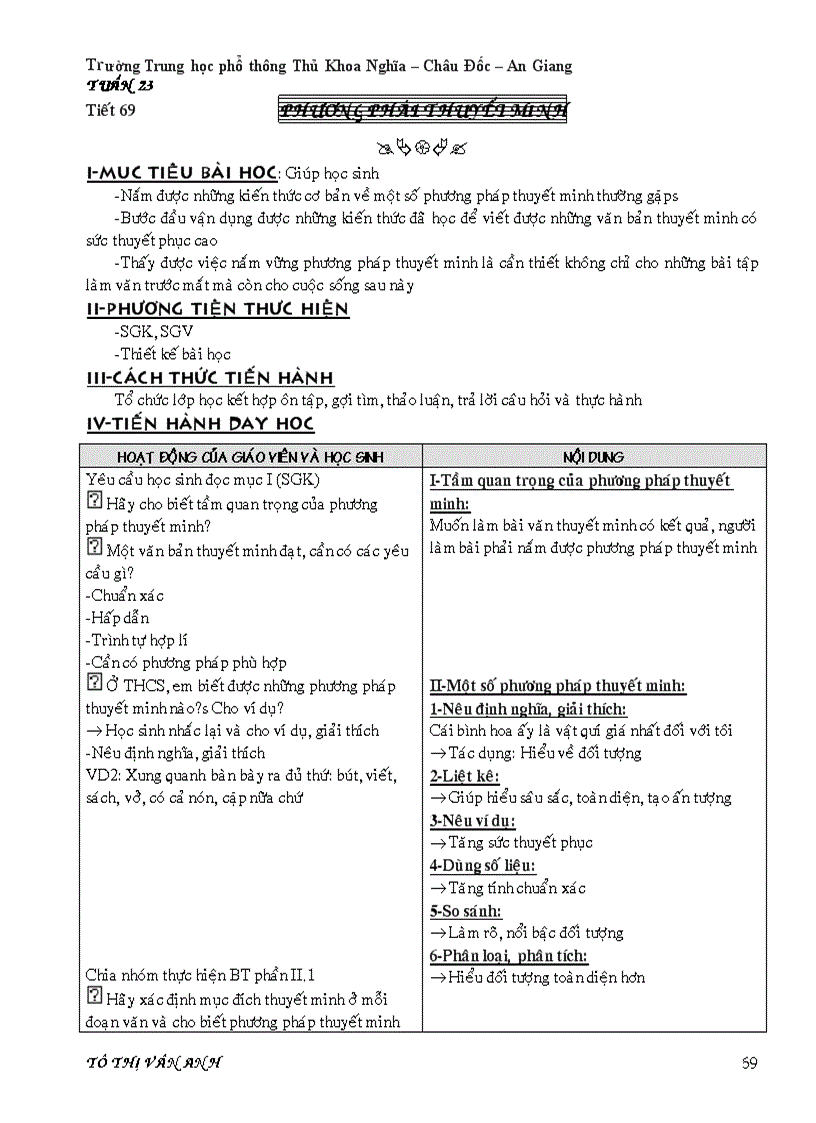 Ngữ Văn 10 cobanT69 vân anh