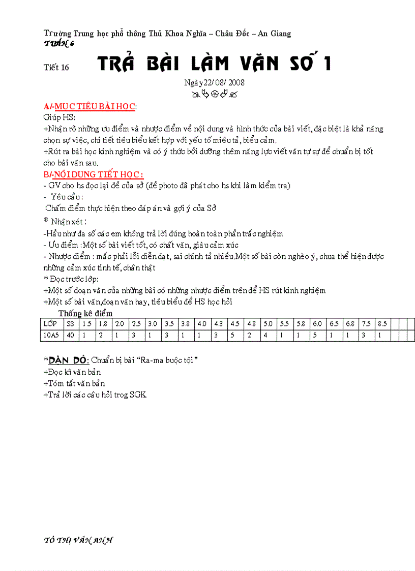 Ngữ Văn 10 cobanT16 vân anh