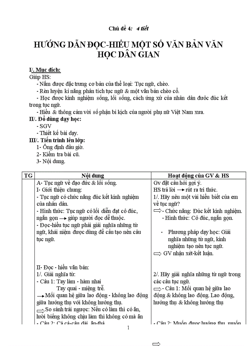 Tự Chọn Nâng Cao Chủ đề 4 5