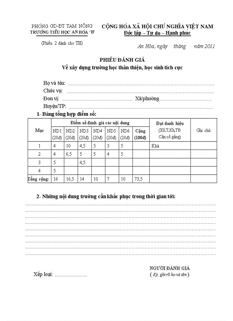 Phiếu đánh giá trường học thân thiện