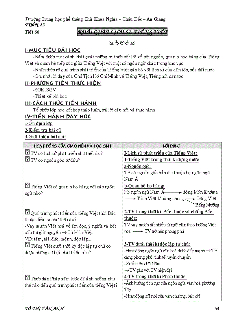 Ngữ Văn 10 cobanT66 vân anh