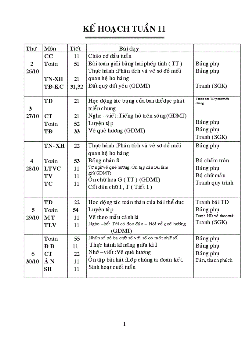 Giáo án lớp 3 tuần 11