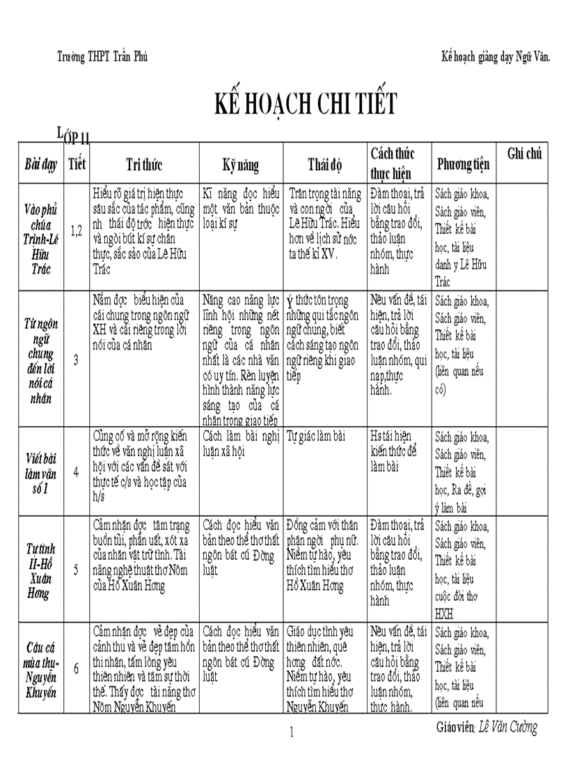 Ke hoach giang day 11