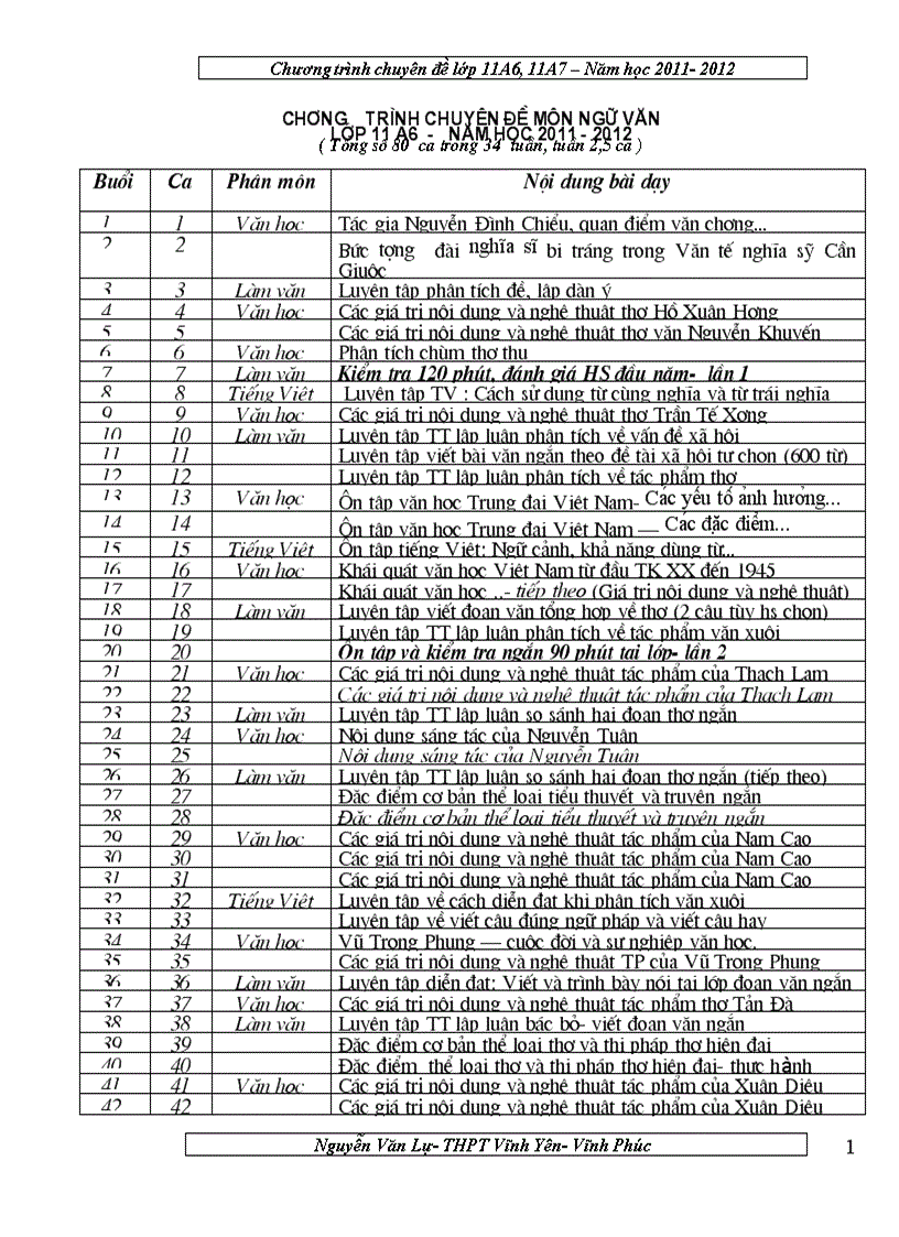 KH dạy chuyên đề Ngữvăn11 2011