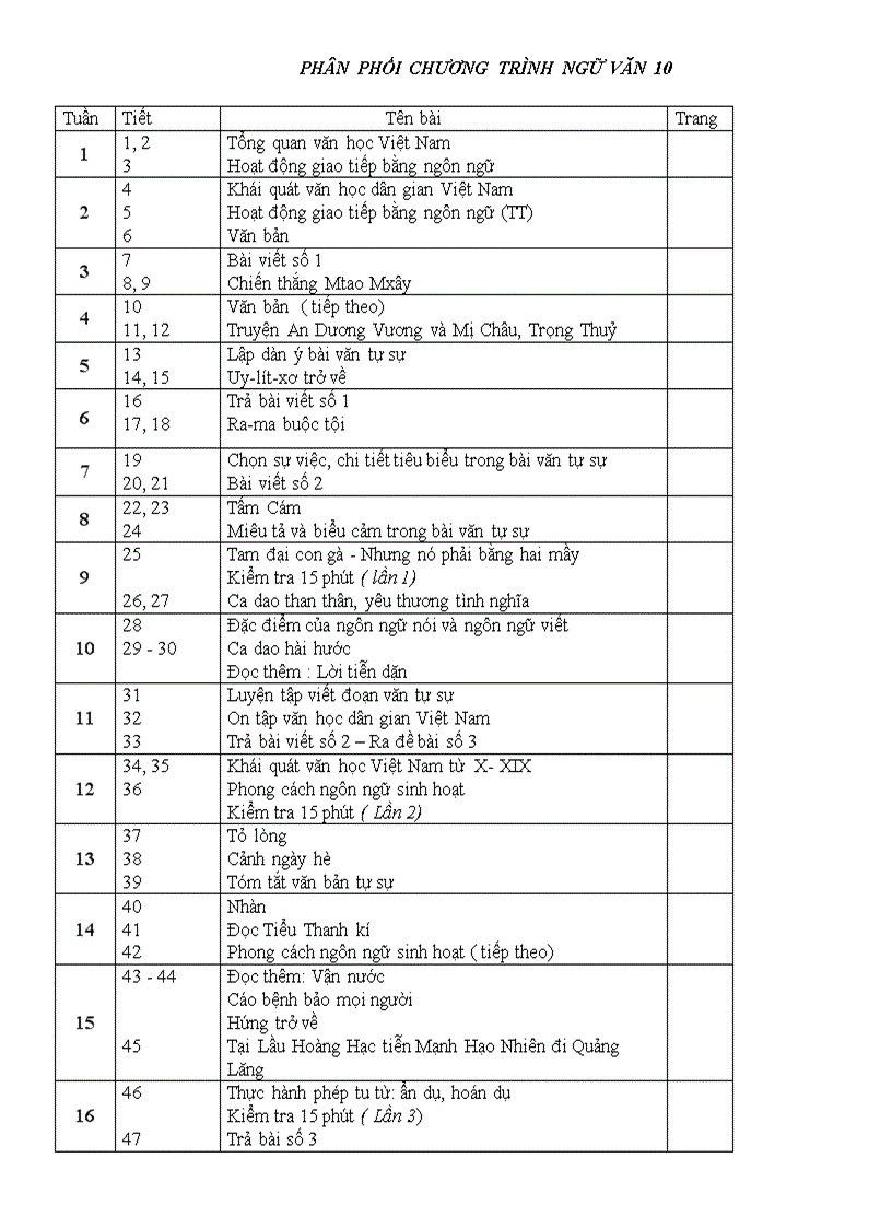 GIÁO ÁN NGỮ VĂN CƠ BẢN khối 10 HK1