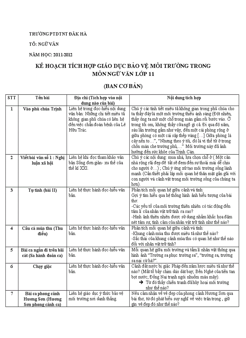 Kế hoạch giáo dục bảo vệ môi trường trong môn ngữ văn 11 năm 2011 2012