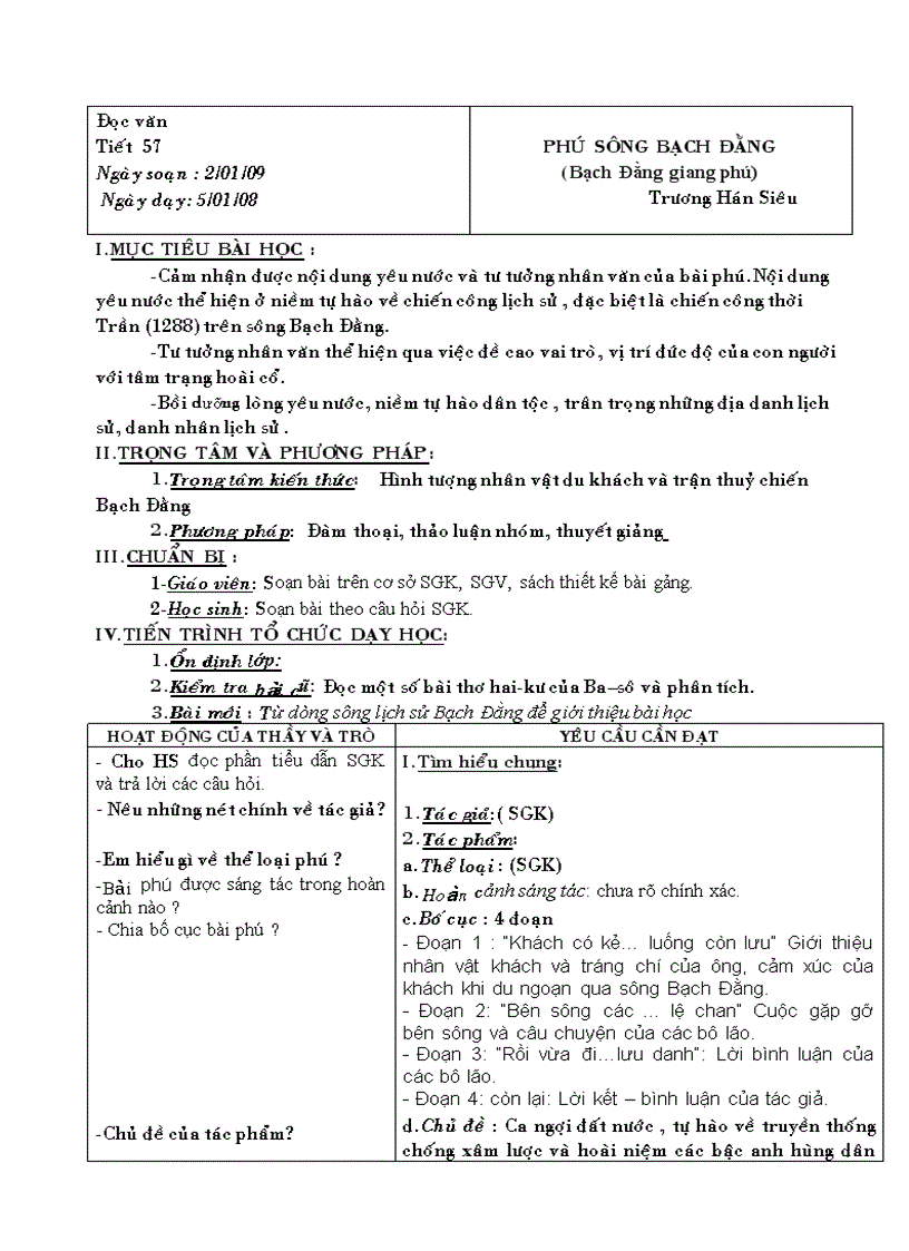 Phú sông Bạch Đằng