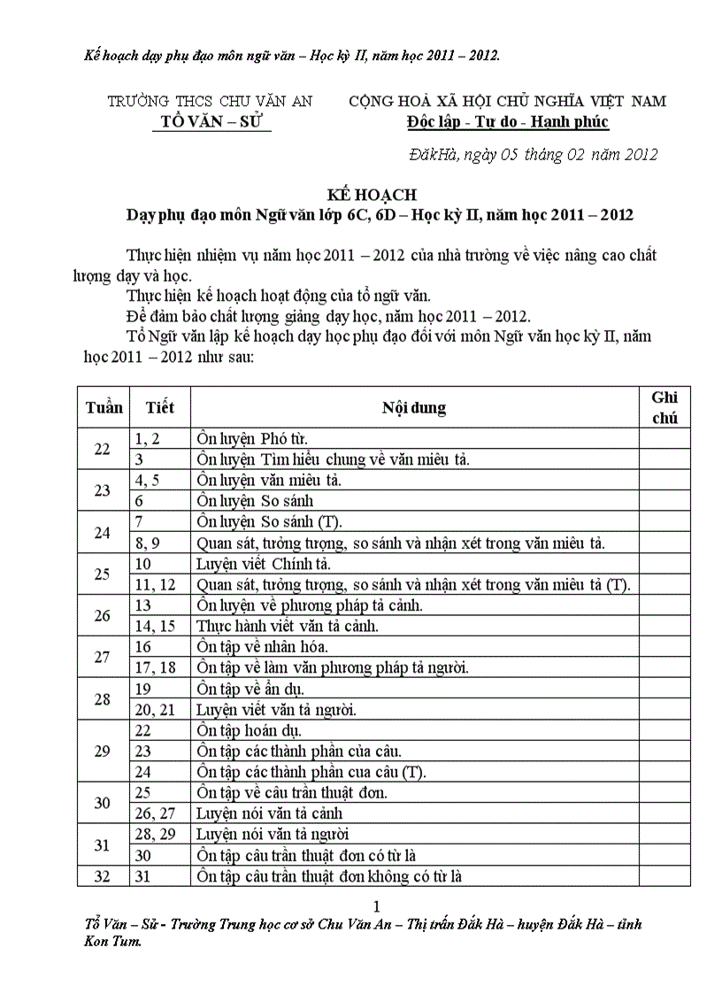 Ke hoach day phu dao ngu van 6 hoc ky ii 2011 2012