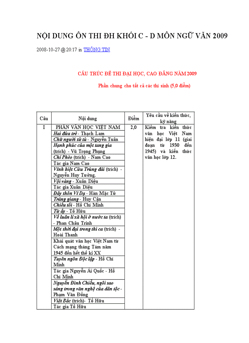 Nội dung ôn thi đh khối c d môn ngữ văn 2009