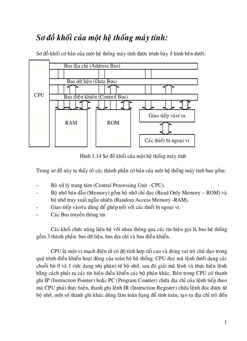 Kiến trúc máy tính