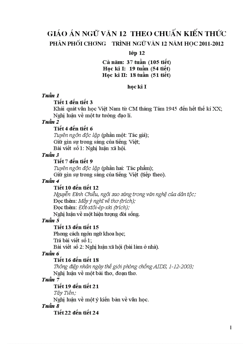 Giáo án văn 12 theo chuẩn năm 2011 2012