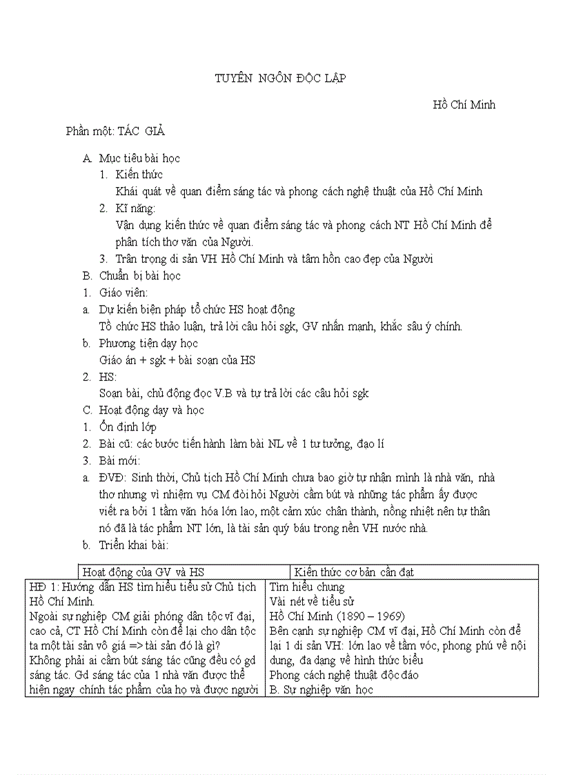 Tuyen ngon doc lap 1