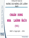 Nâng cao năng lực lãnh đạo