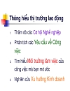 Kĩ năng trả lời phỏng vấn