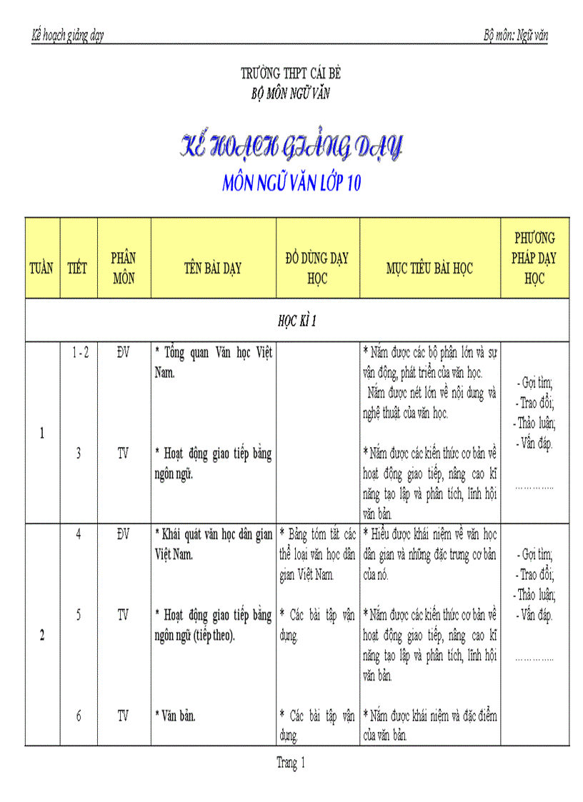 Kế hoạch giảng dạy môn Ngữ văn lớp 10