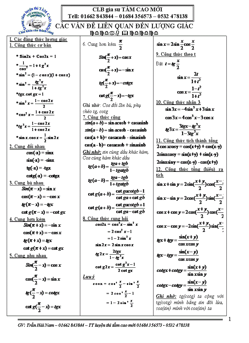 Công thức lượng giác